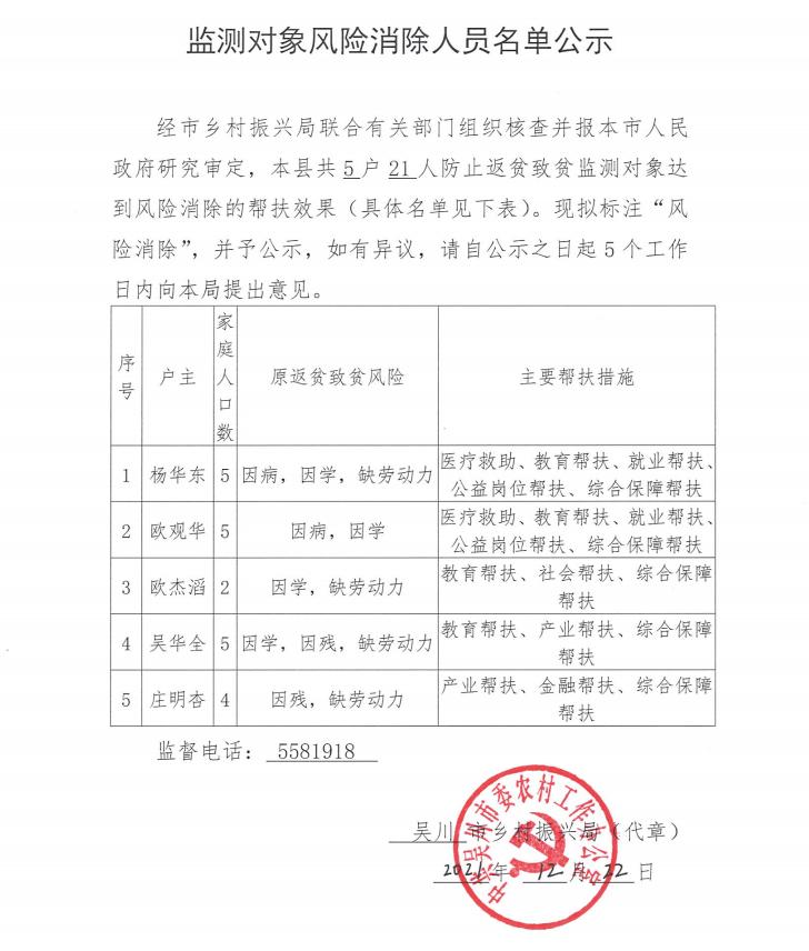 截圖_選擇區域_20211224161727.jpg