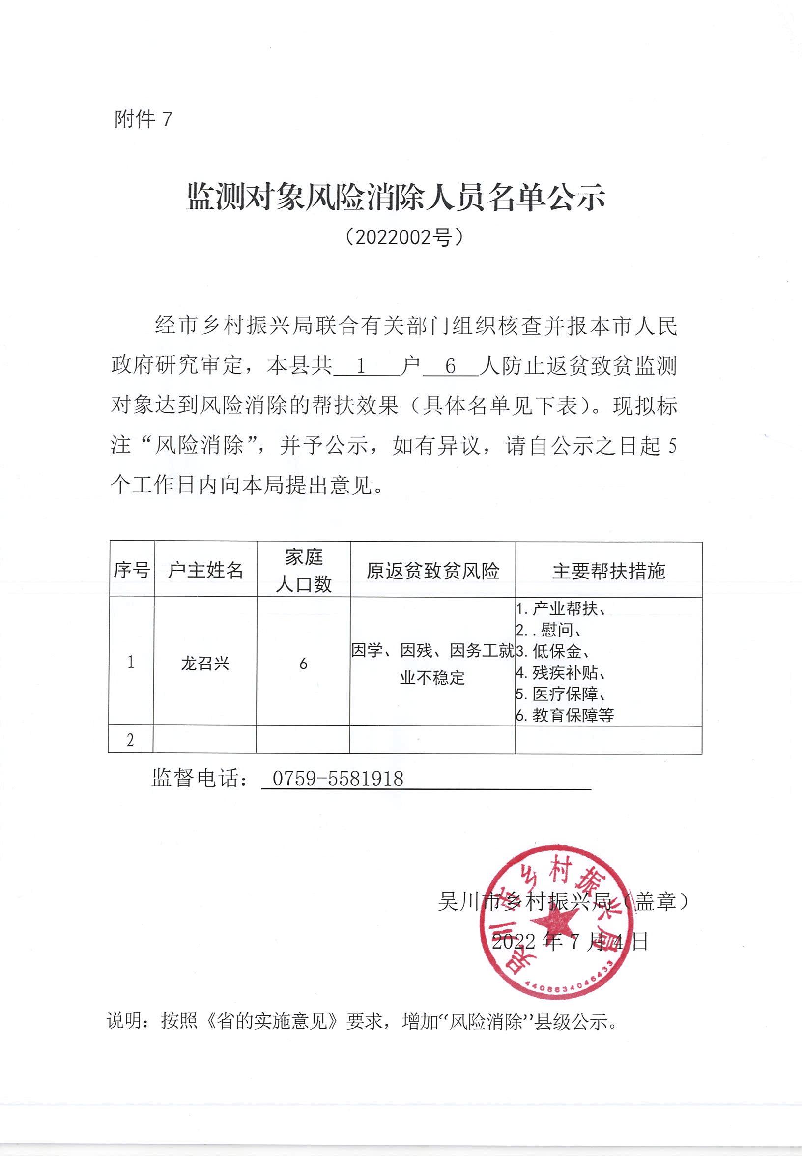 監(jiān)測戶風(fēng)險(xiǎn)消除02_00.jpg