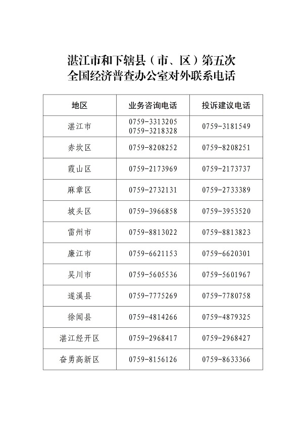附件1.關(guān)于開展湛江市第五次全國經(jīng)濟(jì)普查的公告（網(wǎng)業(yè)版）_04.jpg