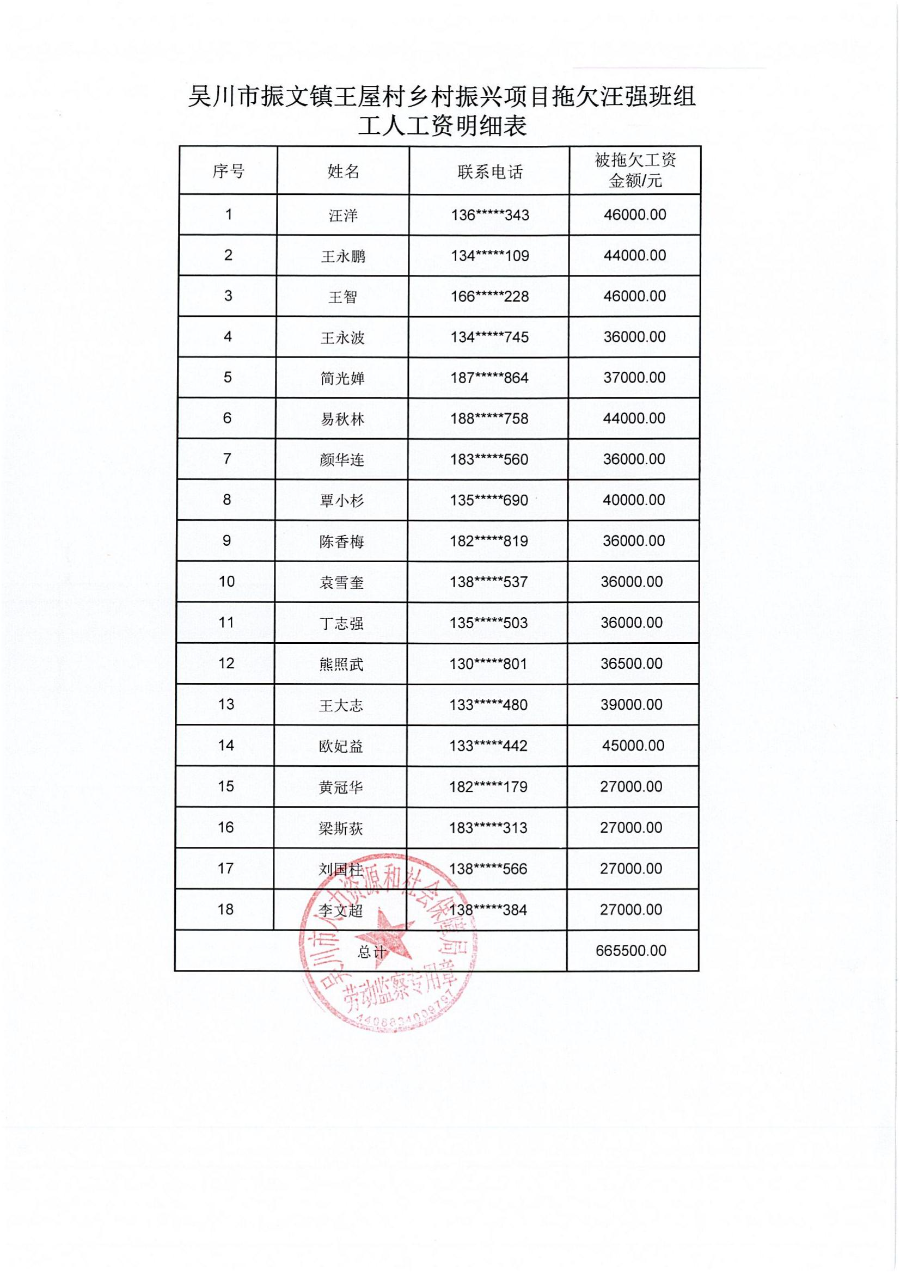勞動保障監察文書送達公告、勞動保障監察行政處理告知書_02.jpg