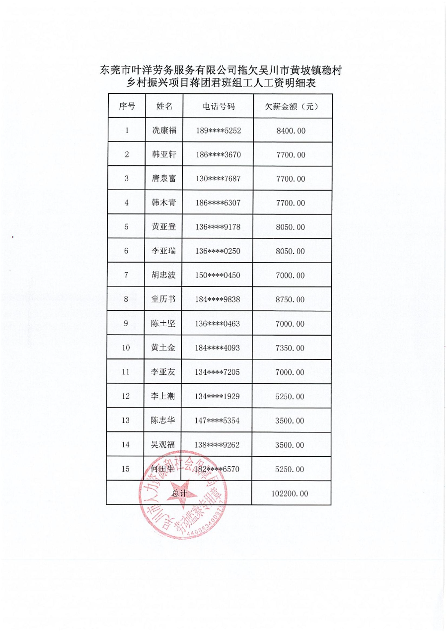 勞動保障監察文書送達公告、勞動保障監察限期改正指令書_02.jpg
