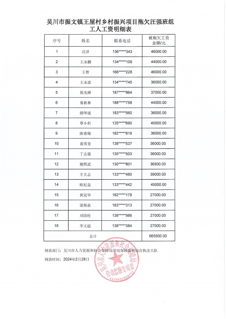 文書送達公告、行政處理決定書_02.jpg