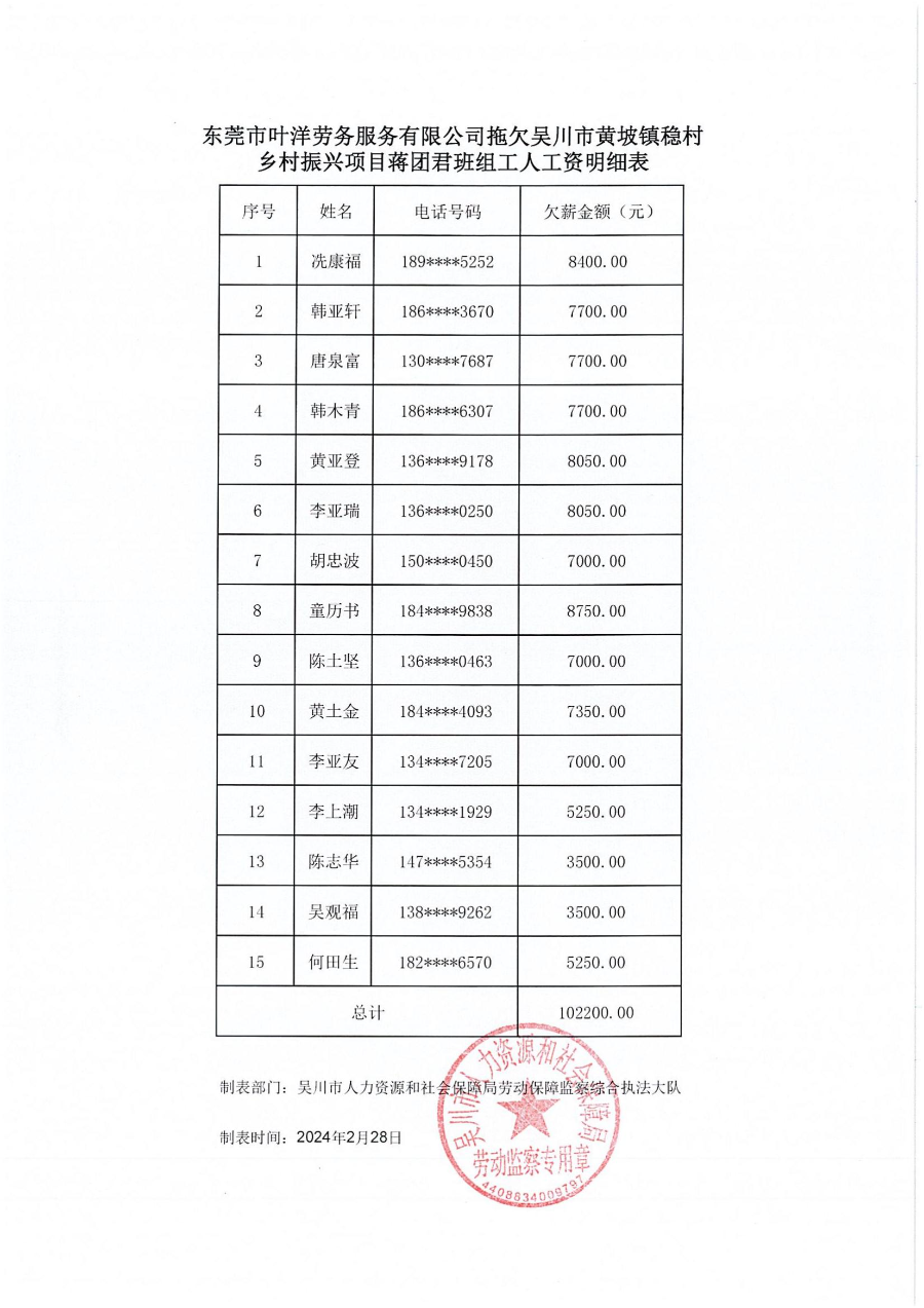 文書送達公告、行政處理告知書_02.jpg